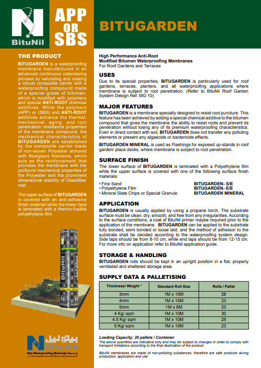 Egypt, Egypt, Construction and Building, Ceiling Applications